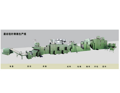 針刺棉生產線